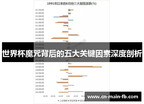世界杯魔咒背后的五大关键因素深度剖析