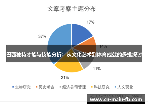 巴西独特才能与技能分析：从文化艺术到体育成就的多维探讨