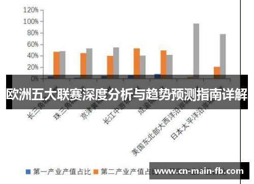欧洲五大联赛深度分析与趋势预测指南详解