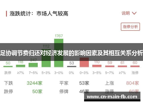 足协调节费归还对经济发展的影响因素及其相互关系分析