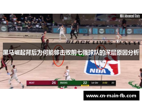 黑马崛起背后为何能够击败前七强球队的深层原因分析 黑马崛起背后为何能够击败前七强球队的深层原因分析