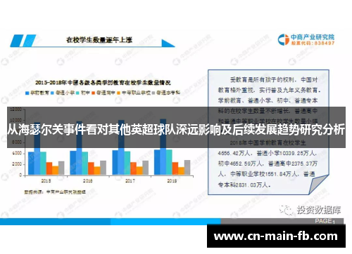 从海瑟尔关事件看对其他英超球队深远影响及后续发展趋势研究分析