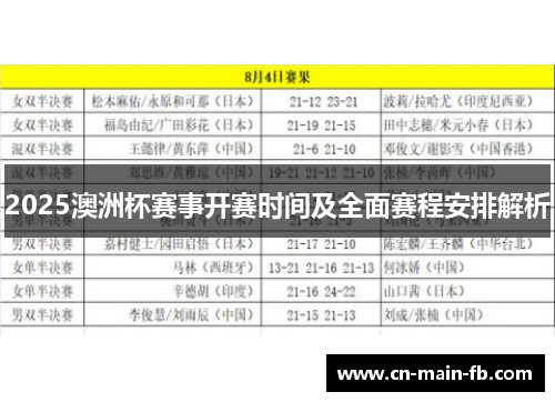2025澳洲杯赛事开赛时间及全面赛程安排解析 2025澳洲杯赛事开赛时间及全面赛程安排解析