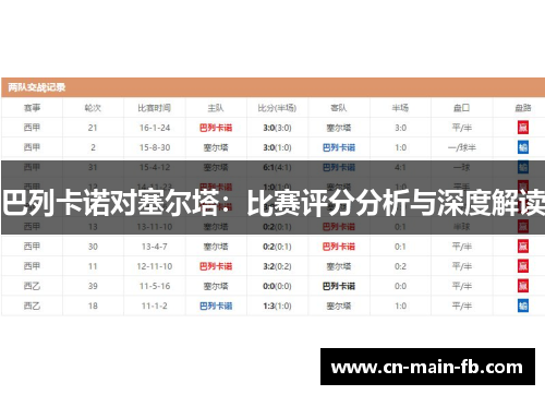 巴列卡诺对塞尔塔：比赛评分分析与深度解读