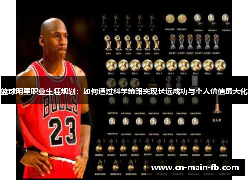篮球明星职业生涯规划：如何通过科学策略实现长远成功与个人价值最大化