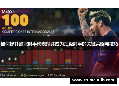 如何提升欧冠射手榜表现并成为顶级射手的关键策略与技巧