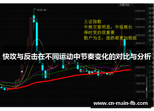 快攻与反击在不同运动中节奏变化的对比与分析