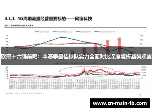 欧冠十六强前瞻：本赛季最佳球队实力全面对比深度解析趋势观察
