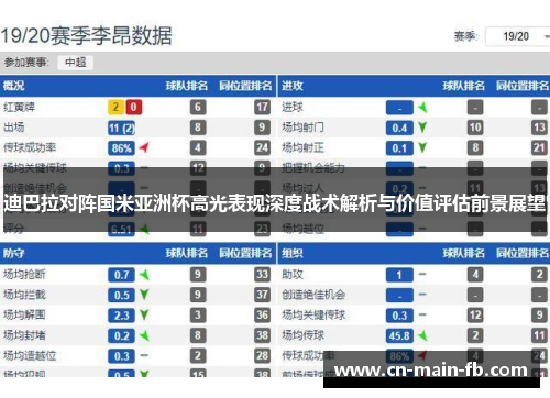 迪巴拉对阵国米亚洲杯高光表现深度战术解析与价值评估前景展望